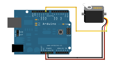Arduino для сервопривода