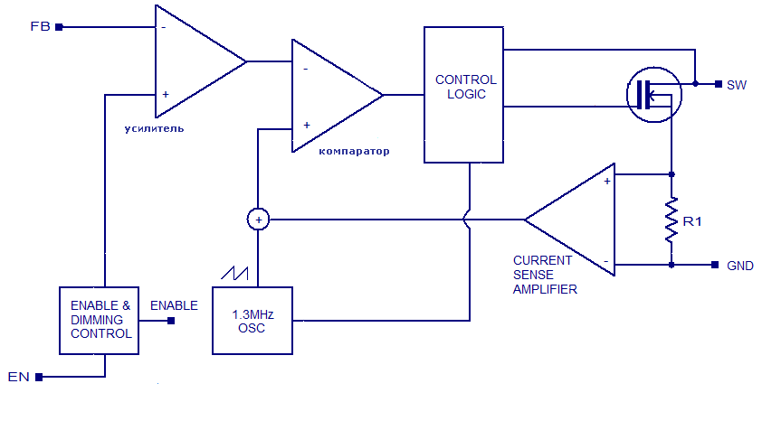 Блок-схема светодиодного драйвера МР 3302