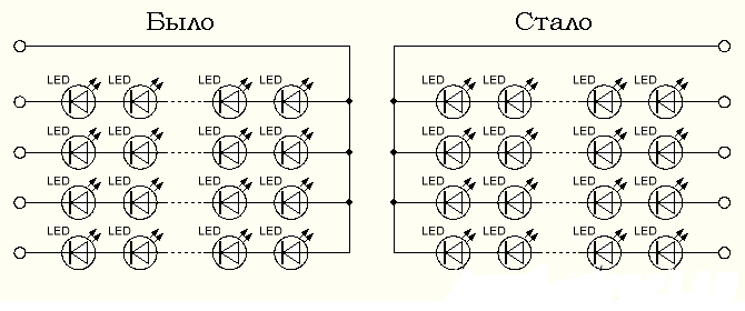Группы светодиодов в китайской светодиодной гирлянде