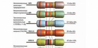 Цветовая маркировка резисторов фирмы PHILIPS
