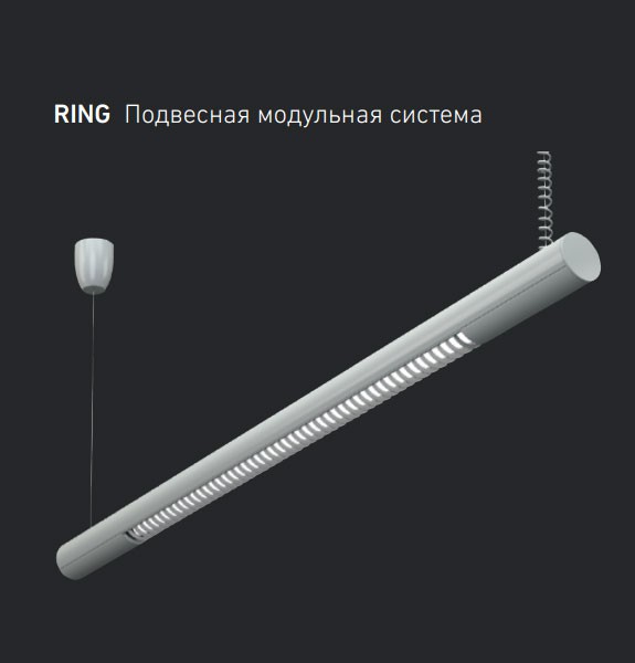 Обзор характеристик RING