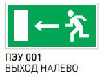 Обзор характеристик Пиктограммы