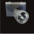 Modul Plus