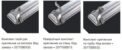 INOX LED
