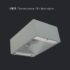 LB/R LED