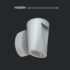 MODERN LED