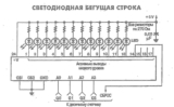 Легкая светодиодная бегущая строка